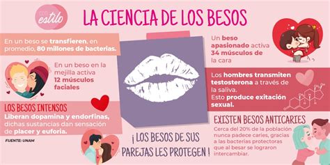 Besos si hay buena química Puta Santa Rosa Jáuregui